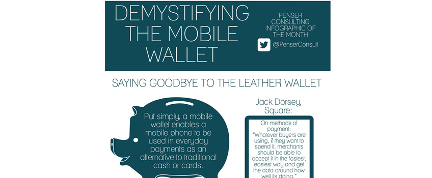 demystifying-the-mobile-wallet