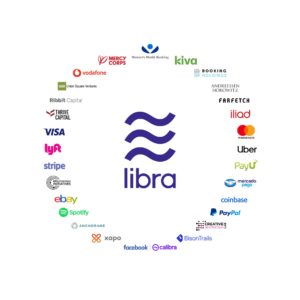 why-is-facebook’s-libra-facing-global-criticism?