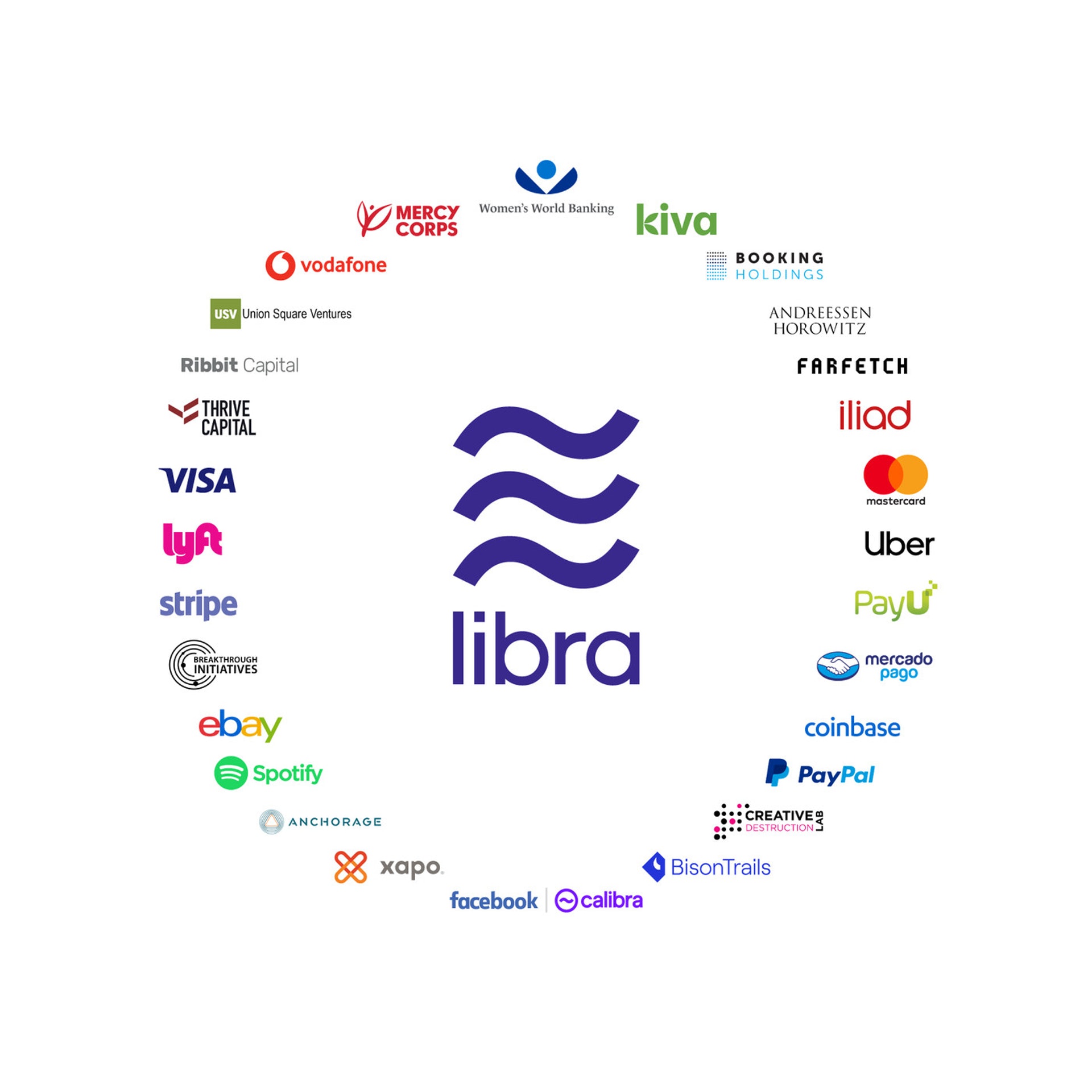 why-is-facebook’s-libra-facing-global-criticism?