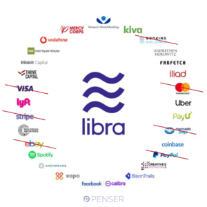 penser facebook libra association