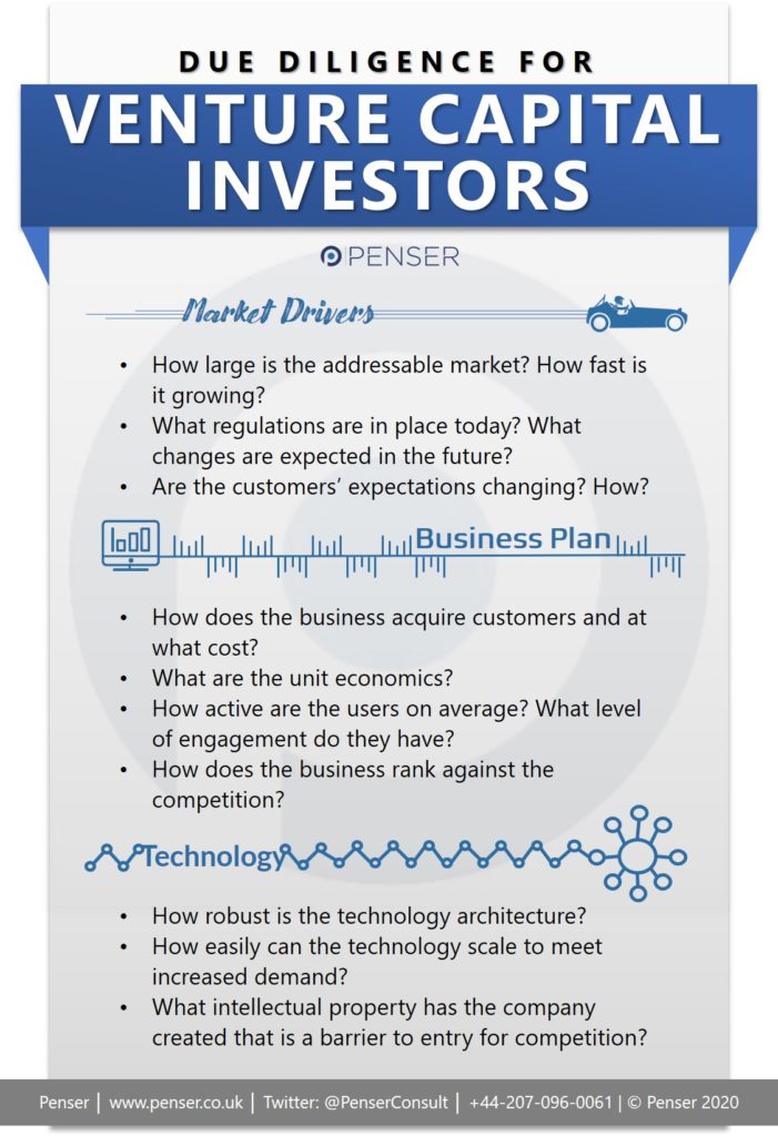 Penser shares a due diligence checklist for the venture capital investors