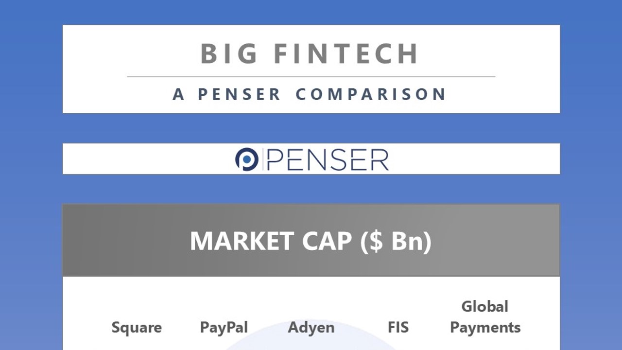 penser-compares:-big-fintechs