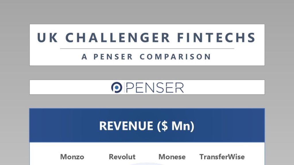 penser-compares:-uk-challenger-fintechs