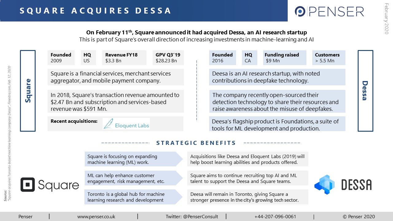 Penser takes a look at Square's recent acquisition of Dessa