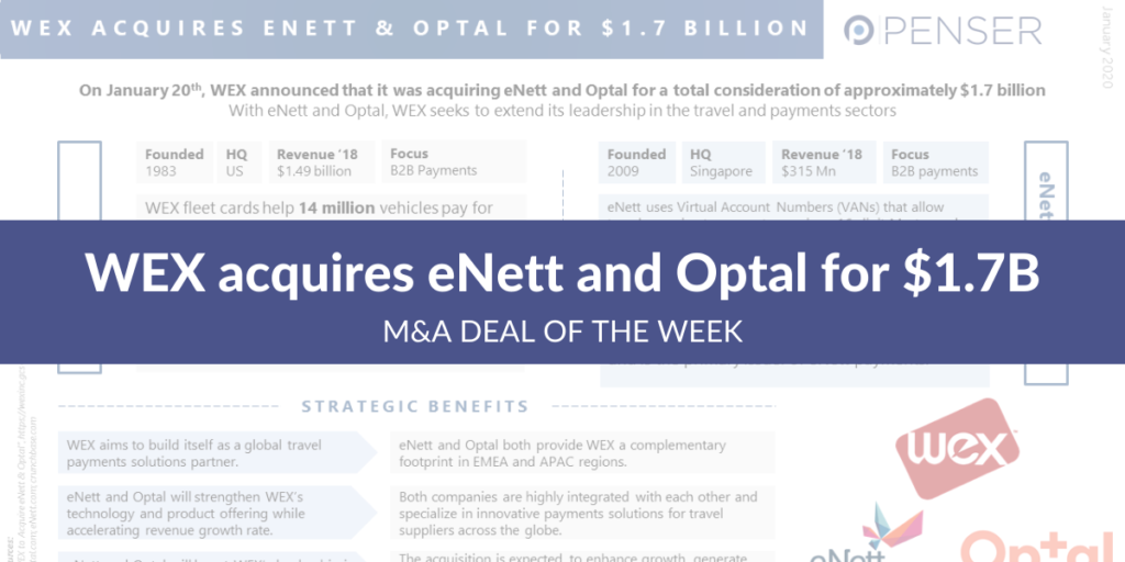 m&a-deal-of-the-week:-wex-acquires-enett-and-optal