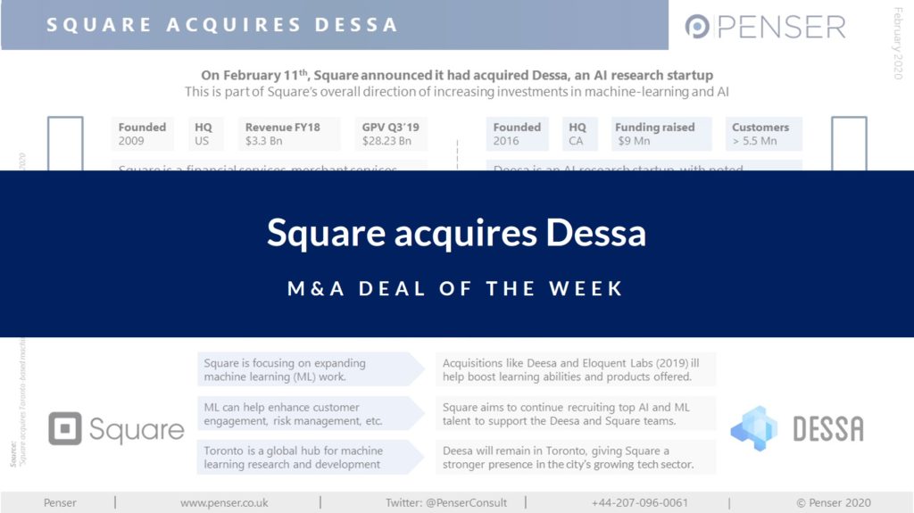 m&a-deal-of-the-week:-square-acquires-dessa