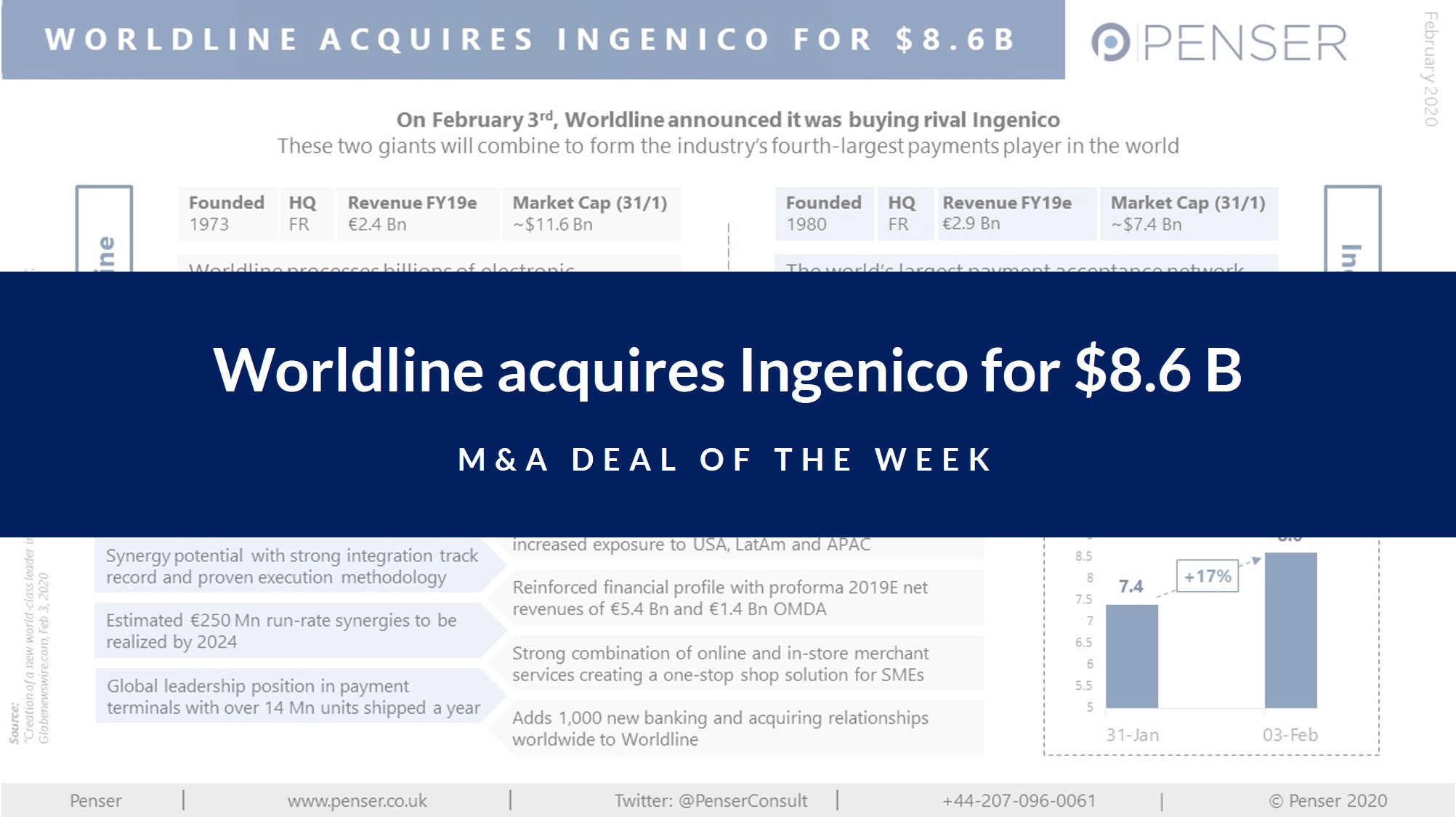 m&a-deal-of-the-week:-worldline-acquires-ingenico